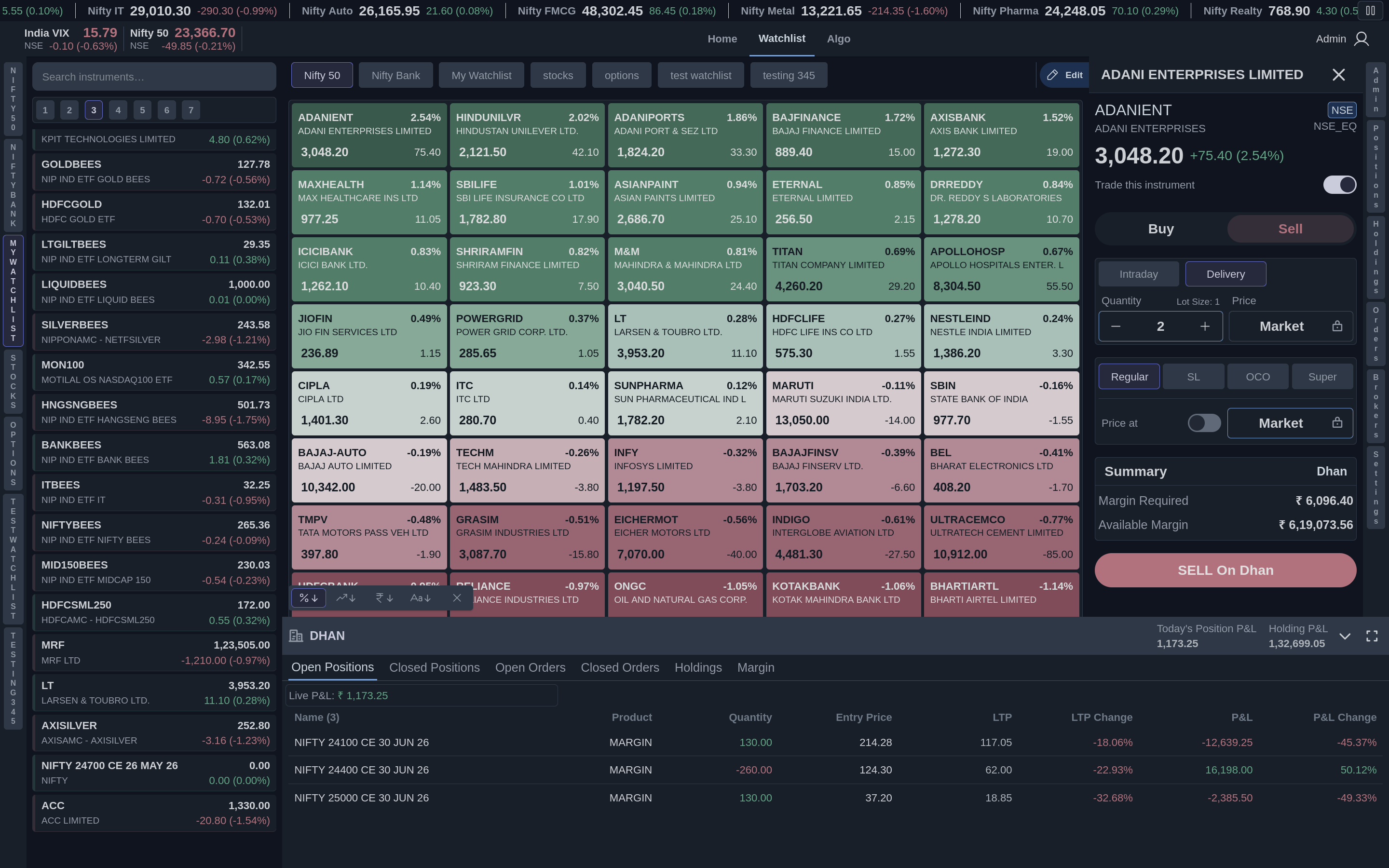 algotrading-result